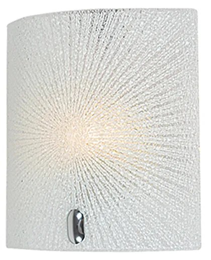 Απλίκα Τοίχου Homelighting Talin 77-3650 White