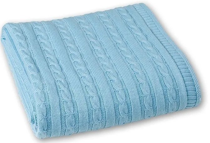 Βρεφική Κουβέρτα Αγκαλιάς 75Χ110 Shipu - Blue 5206400307021