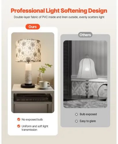 VEVOR Drum Lamp Shade 2 Set 13 x 13 x 10 in Lampshade (Light Dandelion Pattern)