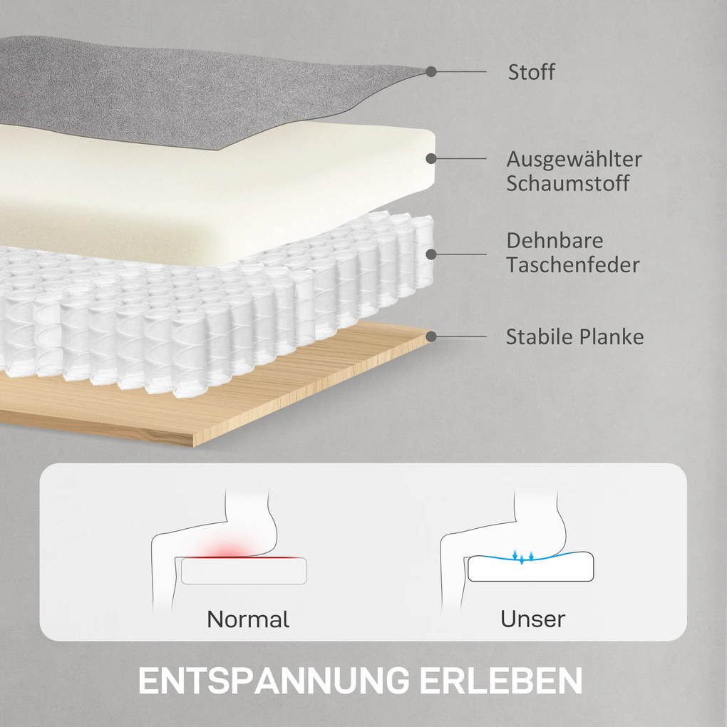 HOMCOM Πολυθρόνα Relax με αθόρυβο κινητήρα, Πολυθρόνα με ανθεκτικό κάλυμμα από ύφασμα, Λειτουργία μνήμης, Ρυθμιζόμενο υποπόδιο, Γκρι