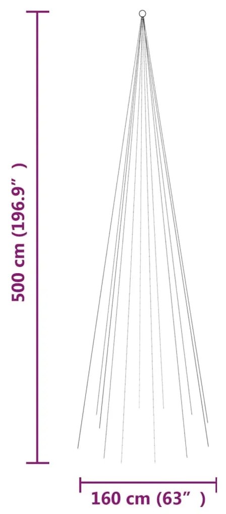 ΧΡΙΣΤΟΥΓΕΝ. ΔΕΝΤΡΟ ΓΙΑ ΙΣΤΟ ΣΗΜΑΙΑΣ 732 LED ΘΕΡΜΟ ΛΕΥΚΟ 500 ΕΚ. 343526