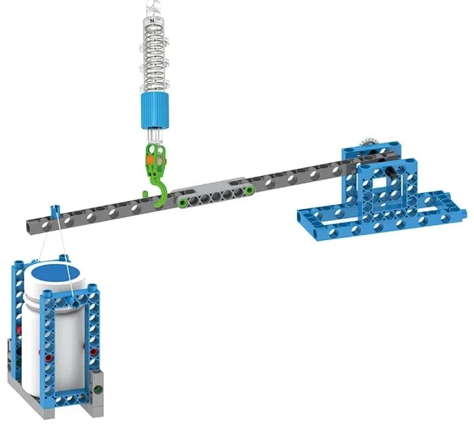 Gigo Simple Machines