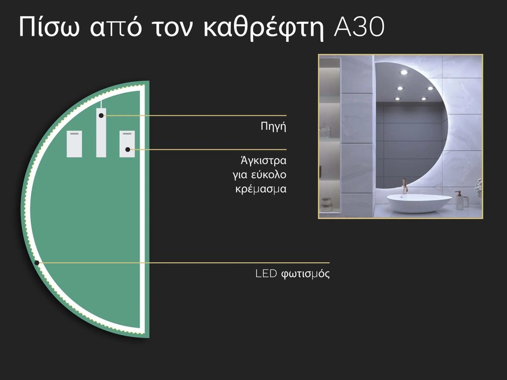 Άτυπος καθρέφτης με φωτισμό LED A30 50x10