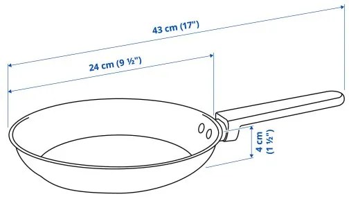 MIDDAGSMAT τηγάνι/αντικολλητική επένδυση, 24 cm 005.452.18