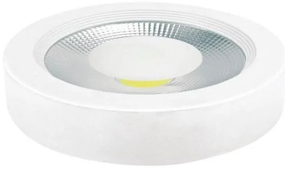 Φωτιστικό PL Επίτοιχο 30W Round Φ23 Cob Space Lights-2089099-Λευκό 2089099
