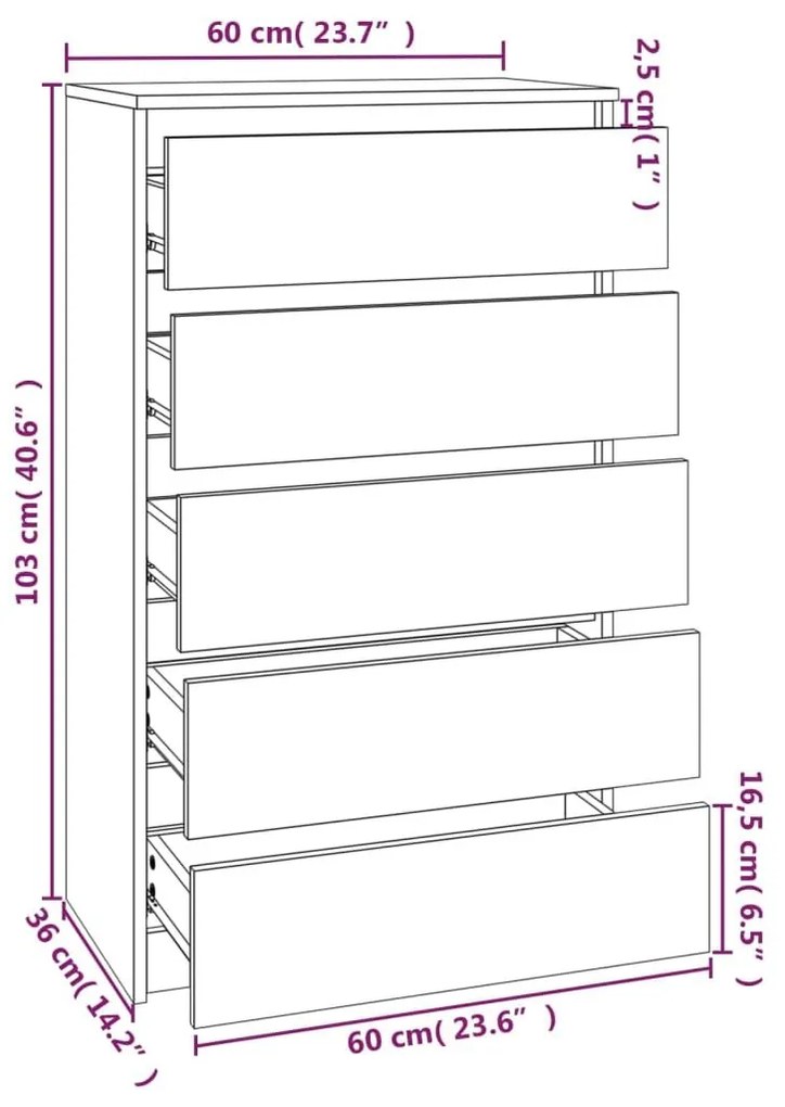 Συρταριέρα Γκρι Sonoma 60x36x103 εκ. από Επεξεργασμένο Ξύλο - Γκρι