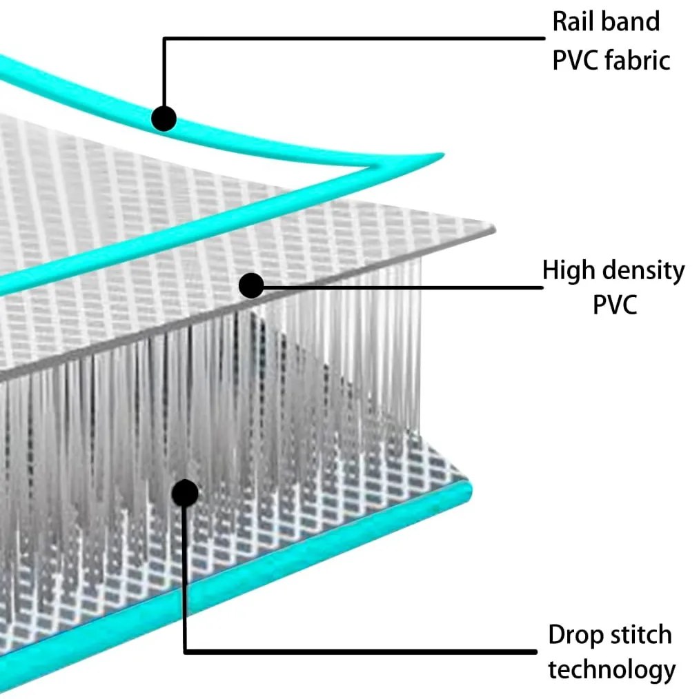 Στρώμα Ενόργανης Φουσκωτό Πράσινο 60x100x15 εκ. PVC με Τρόμπα - Πράσινο