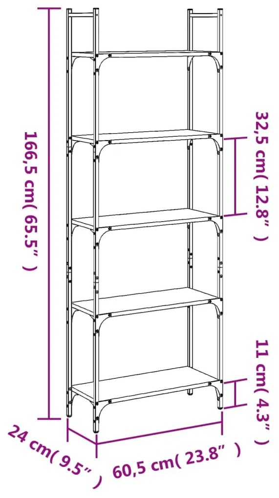 ΒΙΒΛΙΟΘΗΚΗ 5 ΕΠΙΠΕΔΩΝ ΚΑΠΝ. ΔΡΥΣ 60,5X24X166,5ΕΚ. ΕΠΕΞΕΡΓ. ΞΥΛΟ 838865