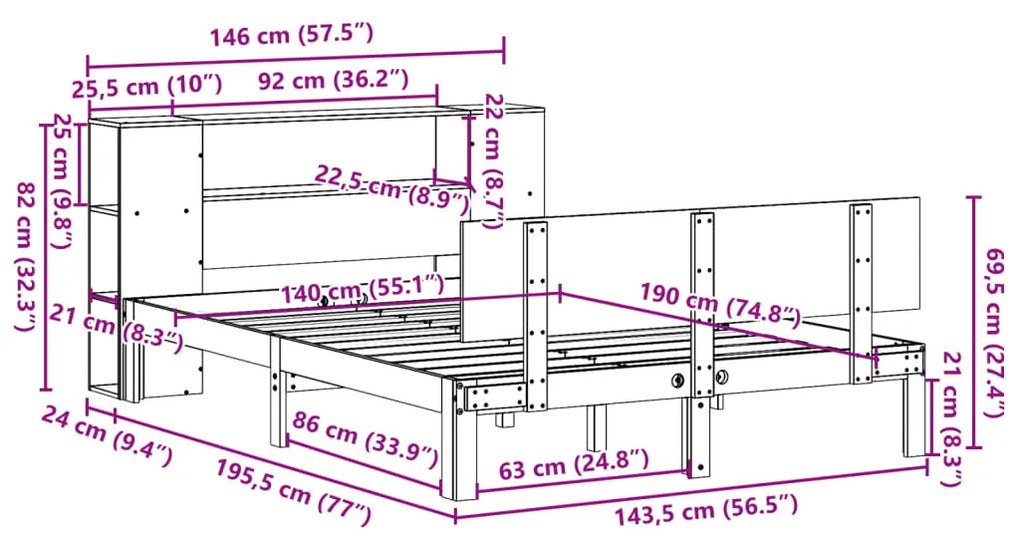 ΚΡΕΒΑΤΙ ΒΙΒΛΙΟΘΗΚΗ ΧΩΡΙΣ ΣΤΡΩΜΑ 140X190 ΕΚ ΜΑΣΙΦ ΞΥΛΟ ΠΕΥΚΟΥ 3322629