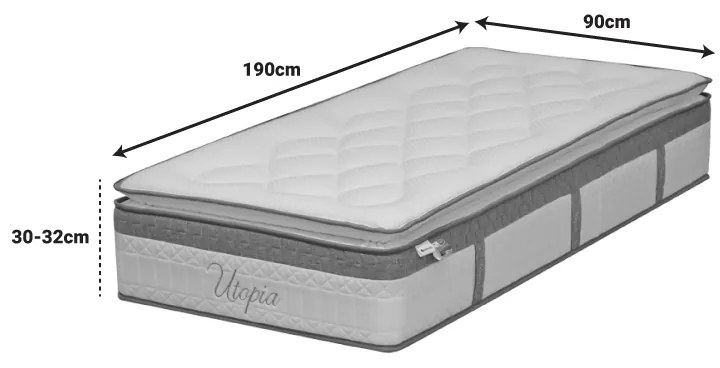 Στρώμα Utopia pakoworld pocket spring με ανώστρωμα 30-32cm 90x190εκ (1 τεμάχια)