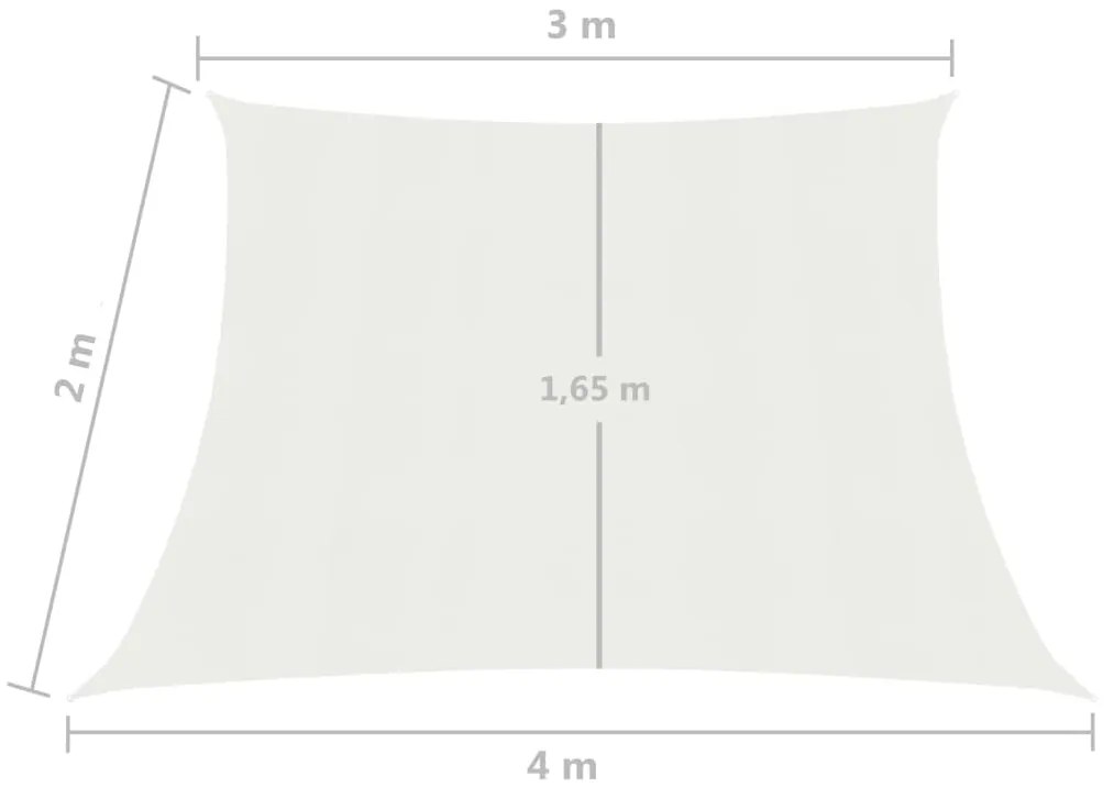 ΠΑΝΙ ΣΚΙΑΣΗΣ ΛΕΥΚΟ 3/4 X 2 Μ. ΑΠΟ HDPE 160 ΓΡ./Μ² 311268