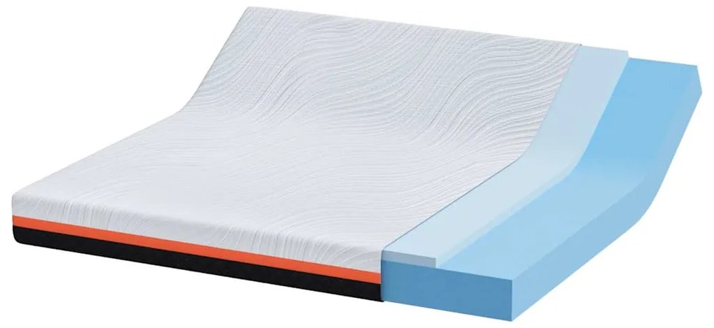 vidaXL Στρώμα Λευκό και Γκρι 200 x 200 cm Pěna