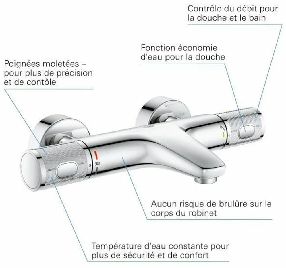 Βρύση Grohe 34788000 Μέταλλο