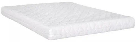 ΣΤΡΩΜΑ Fylliana Eco Aloe ΜΕ MEMORY FOAM 160x200 868-225-265