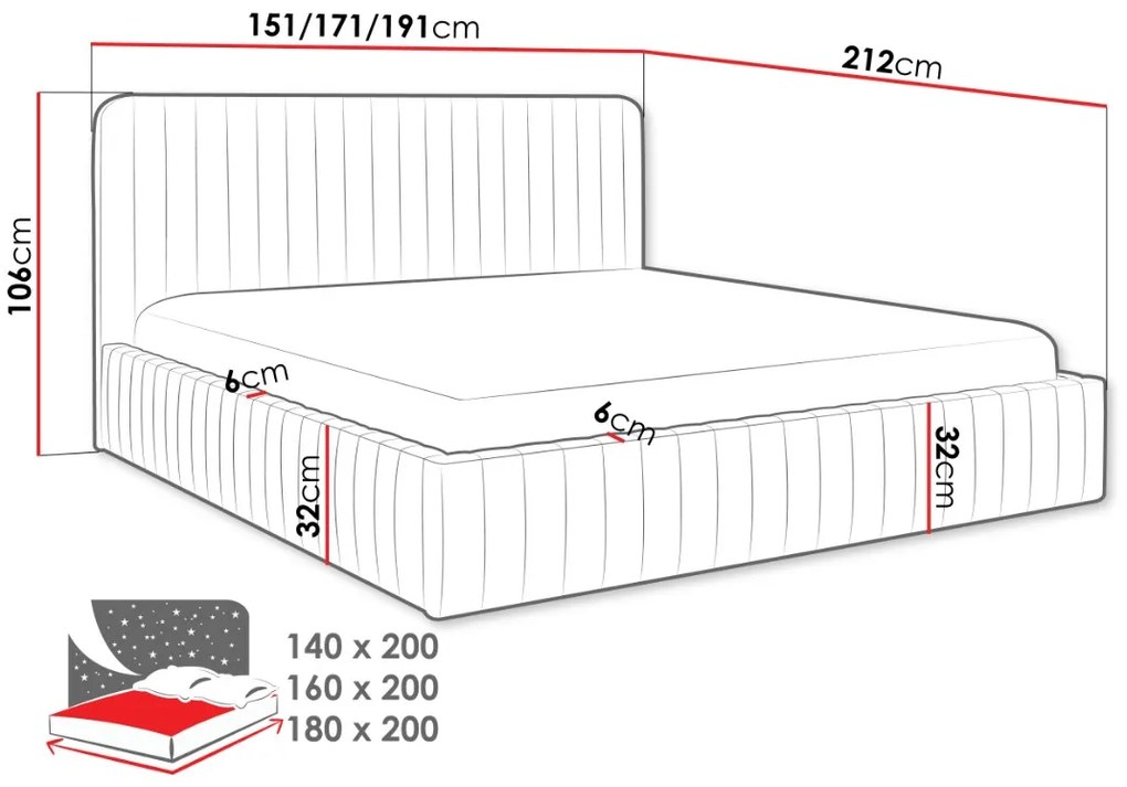 Επενδυμένο κρεβάτι Caniko-Mple-140 x 200 εκ.