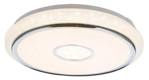 Φωτιστικό Οροφής Globo Lighting Dani 48389-40 Λευκό