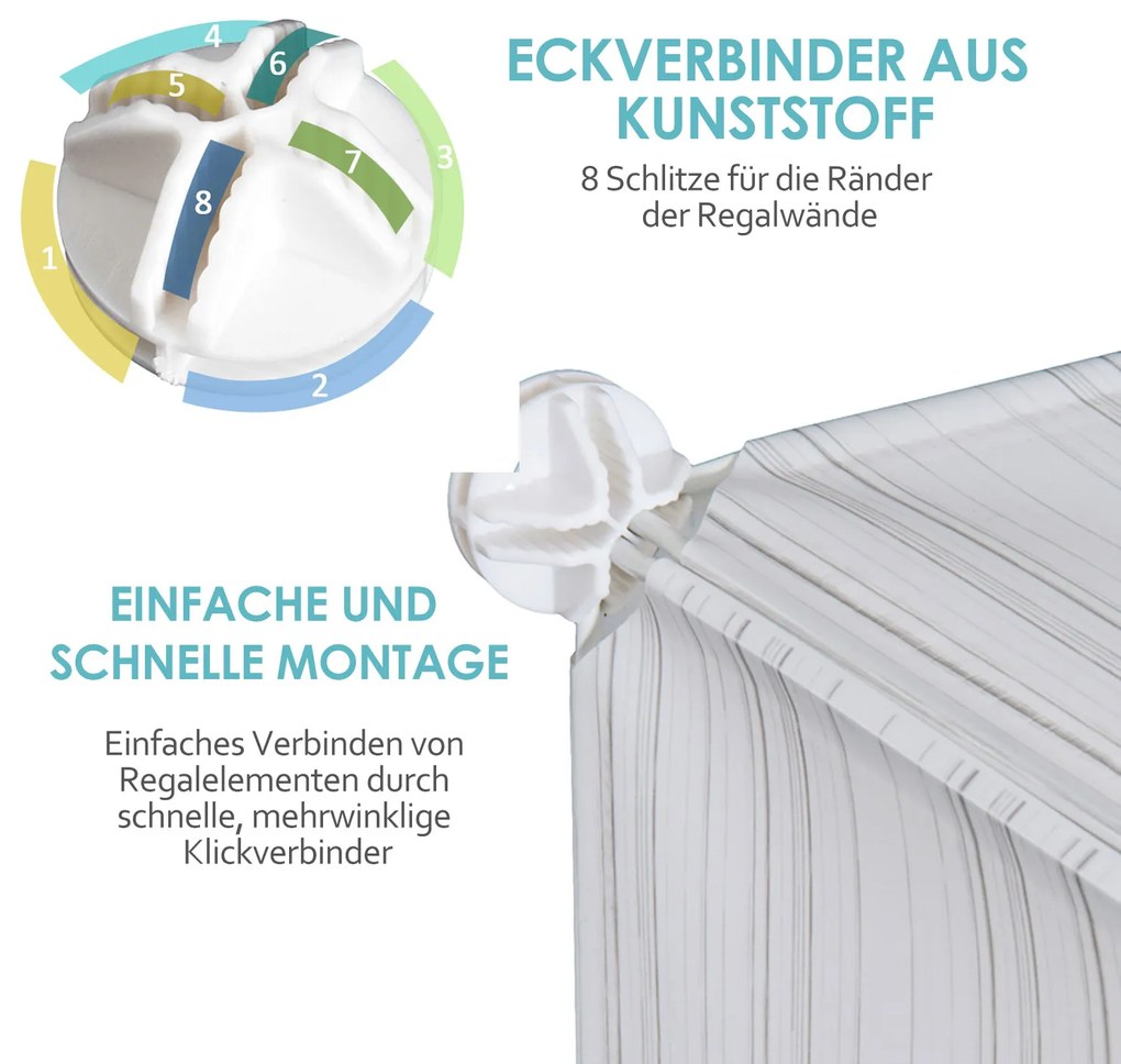 HOMCOM Ντουλάπι παπουτσιών, ράφι με κουτιά αποθήκευσης, ντουλάπα, πλαστικό, ατσάλι, λευκό, 75 x 37 x 73 εκ.