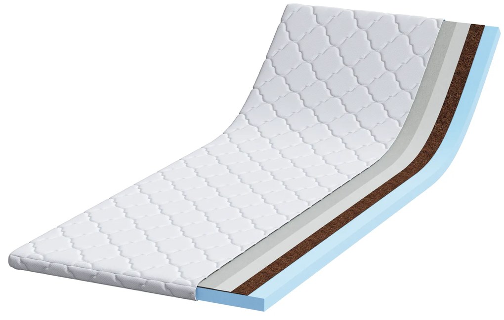 vidaXL Στρώματα Λευκό 70 x 200 cm Πολυεστέρας χωρίς κόλλα