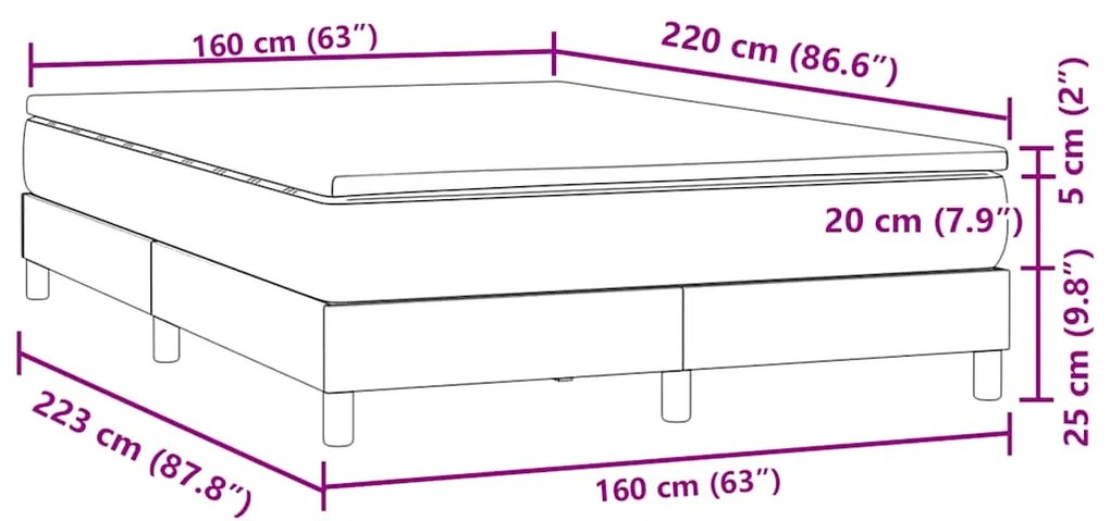 BOX SPRING ΚΡΕΒΑΤΙ ΜΕ ΣΤΡΩΜΑ ΜΑΥΡΟ 160X220 CM ΒΕΛΟΥΔΙΝΟ 3315977