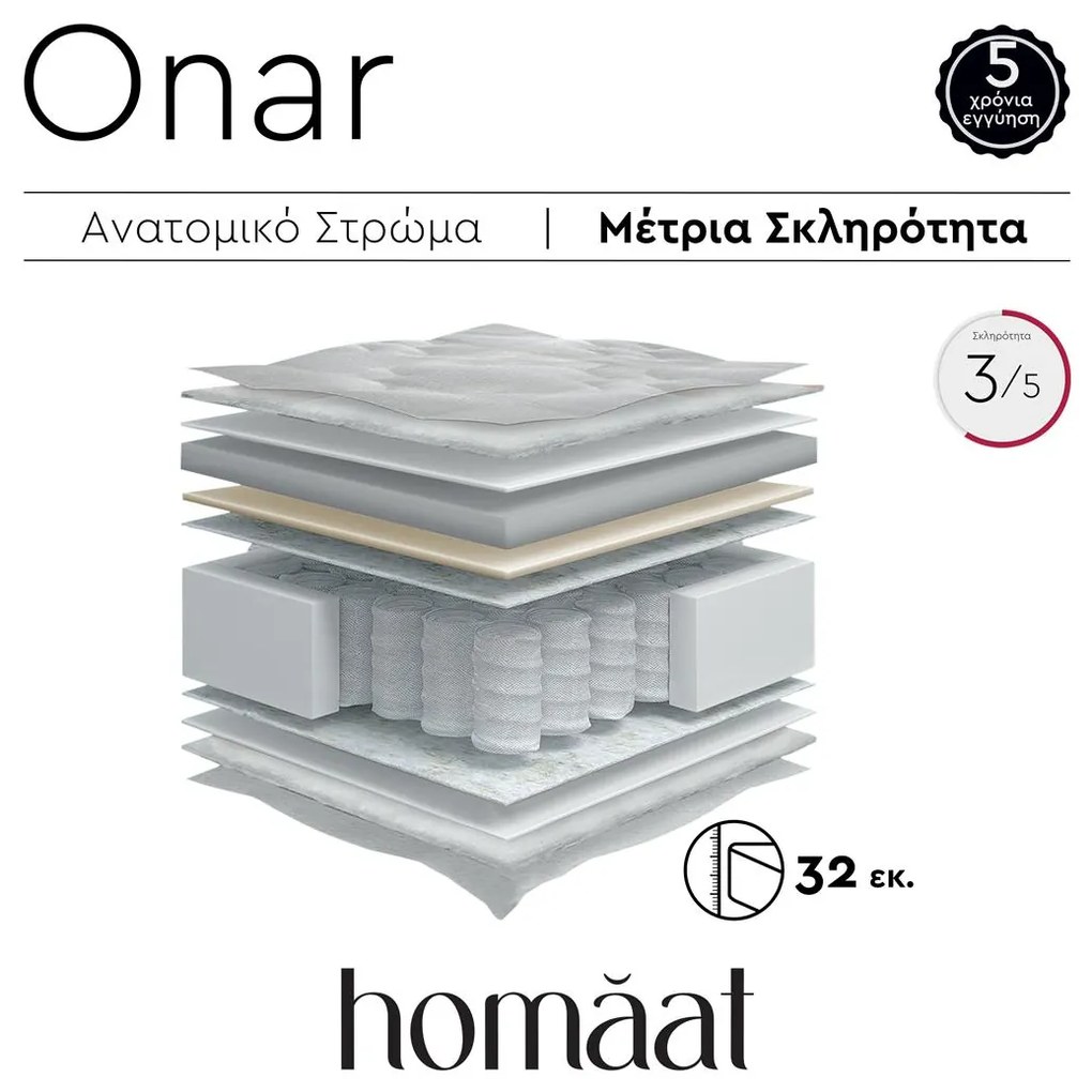 Στρώμα homaat Onar 0.90x190 εκ.