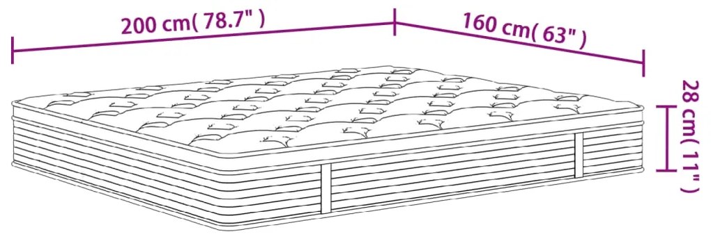 ΣΤΡΩΜΑ ΜΕ POCKET SPRINGS ΜΕΣΑΙΑ PLUS ΣΚΛΗΡΟΤΗΤΑ 160 X 200 ΕΚ. 3206427