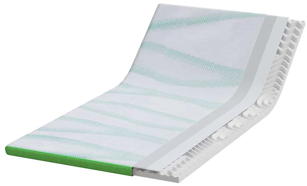 vidaXL Στρώμα επικάλυψης Λευκό και Πράσινο 180 x 200 x 6 εκ