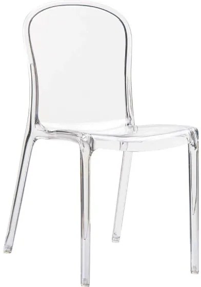 ΘΕΡΜΟΣΥΛΛΕΚΤΗΣ 4 ΣΩΛΗΝΩΝ velco-80-1