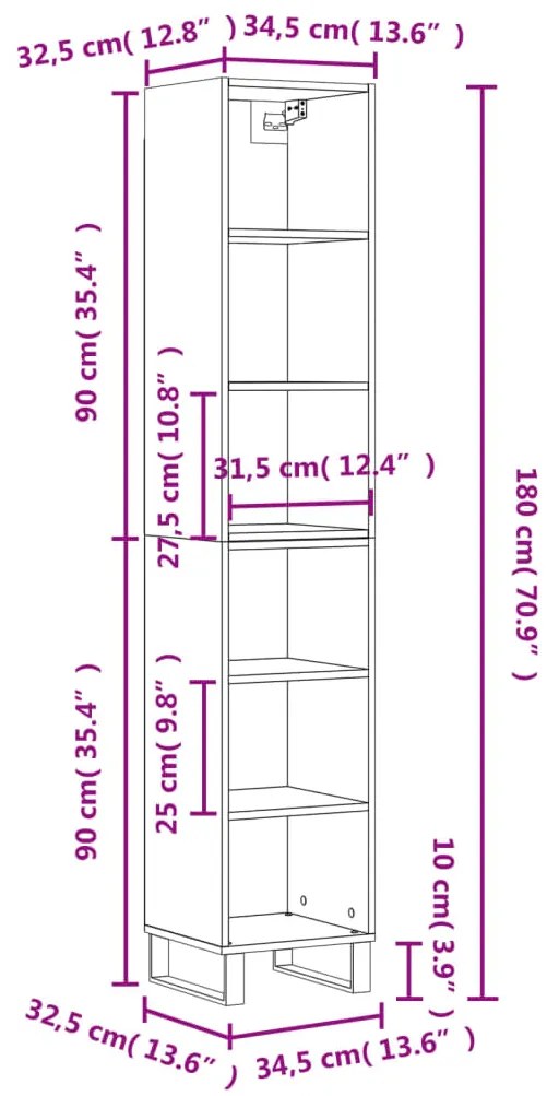 ΝΤΟΥΛΑΠΙ ΓΚΡΙ SONOMA 34,5 X 32,5 X 180 ΕΚ. ΕΠΕΞΕΡΓΑΣΜΕΝΟ ΞΥΛΟ 3189859