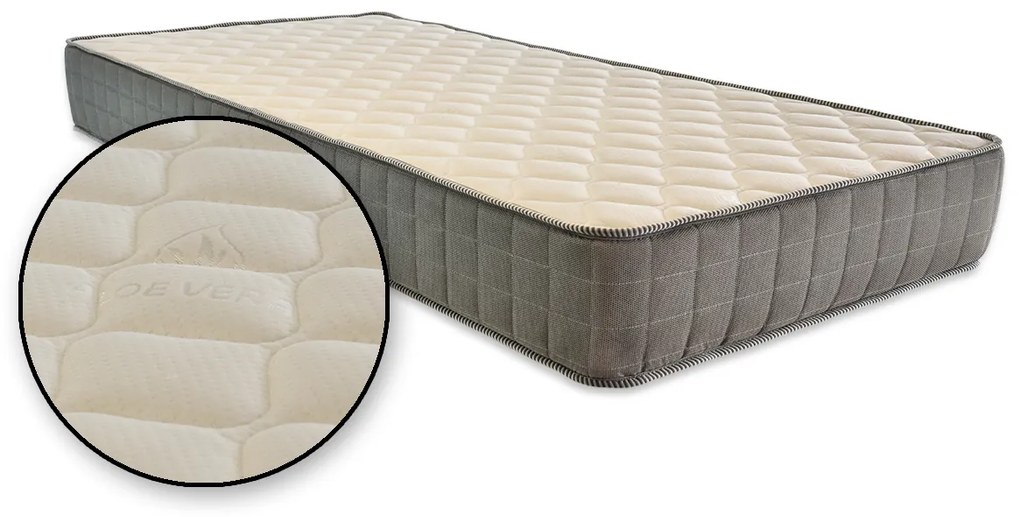 Στρώμα Ορθοπεδικό AegeanSleep Durable Foam 160X200X20 Έως 85kg ανά άτομο