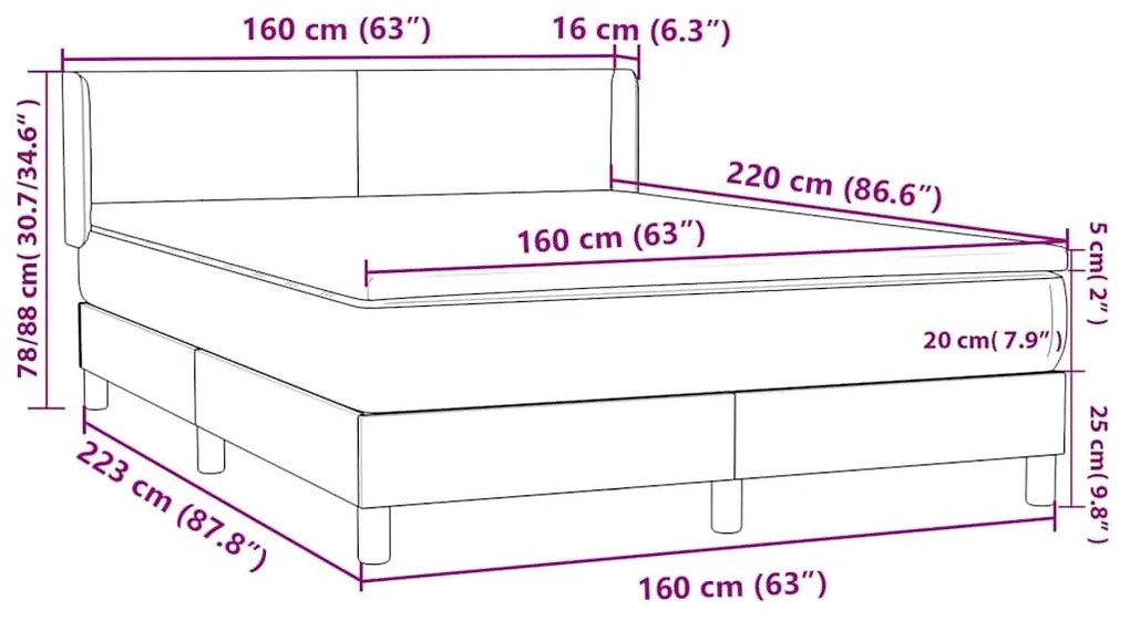 Box Spring Κρεβάτι με στρώμα Μαύρο 160x220 cm Βελούδινο - Μαύρο