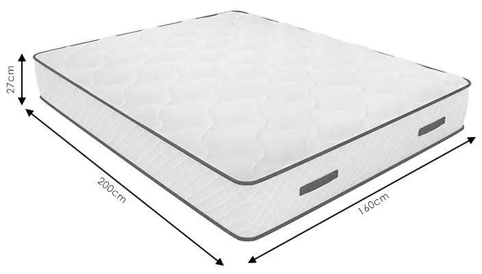 Στρώμα Relaxation Chic Strom διπλής όψης 27cm 160x200εκ (1 τεμάχια)