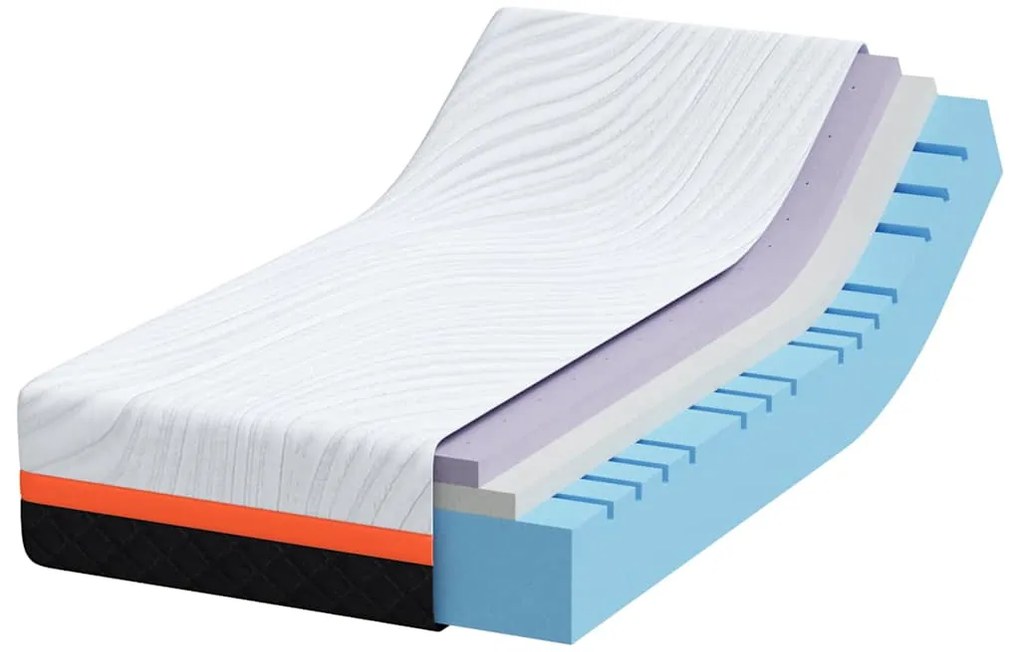 vidaXL Στρώμα Λευκό και Γκρι 80 x 160 cm Pěna