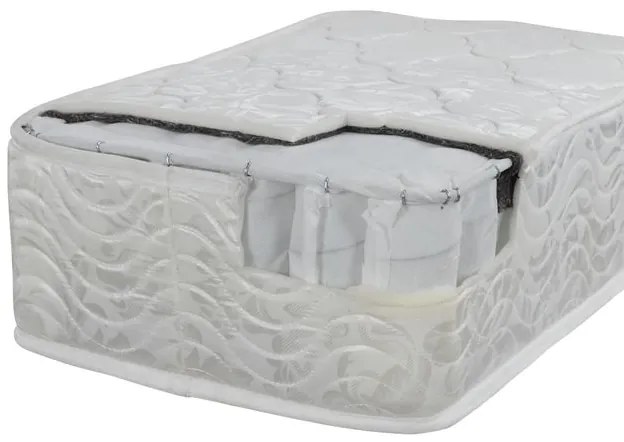 ΣΤΡΩΜΑ POCKET SPRING ΜΟΝΟ 90x200 ΔΙΠΛΗΣ ΟΨΗΣ HM309.07