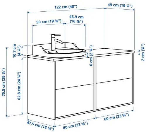 TANNFORSEN/RUTSJON έπιπλο νιπτήρα/νιπτήρας/μπαταρία, 122x49x76 cm 895.284.61