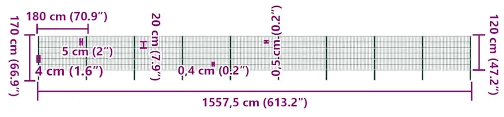 vidaXL Πάνελ Περίφραξης με Στύλους Σιδερένιο Πράσινο 1557,5 x 120 εκ.