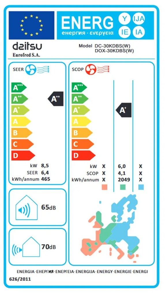 Κλιματιστικό μέσω Αεραγωγών Daitsu ACD30KDBS A+ A++ 2500 W 2250 W