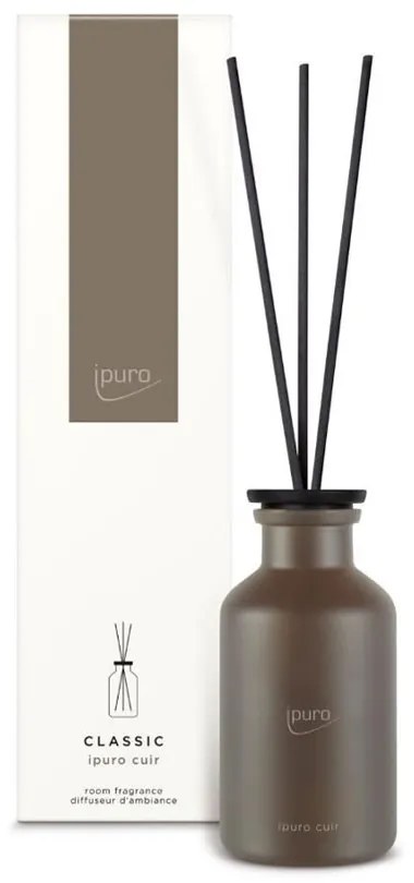 IPURO CLASSIC CUIR ΑΡΩΜΑΤΙΚΟ ΧΩΡΟΥ 240ml