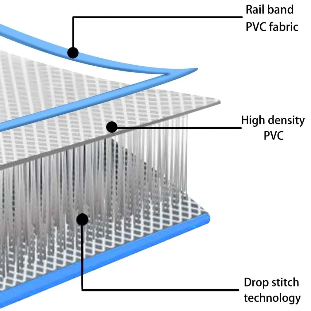 Στρώμα Ενόργανης Φουσκωτό Μπλε 500 x 100 x 10 εκ. PVC με Τρόμπα - Γκρι