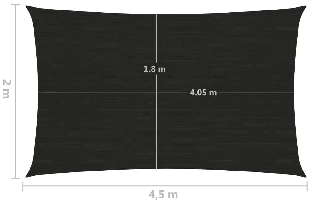 ΠΑΝΙ ΣΚΙΑΣΗΣ ΜΑΥΡΟ 2 X 4,5 Μ. ΑΠΟ HDPE 160 ΓΡ./Μ² 311725