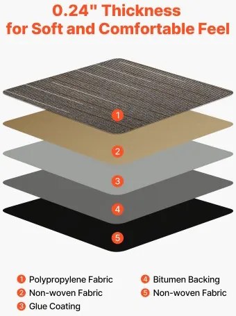 VEVOR Carpet Tiles Reusable 610x610 mm, 24 PCS Modular Carpet Square Rug, Commercial Floor Soft Padded for Seamless Cover 8.9㎡, Easy DIY Replacement for Living Room Bedroom Office Indoor, Dark Brown