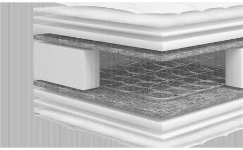 Στρώμα Super 3D Μονό 110x200x23cm