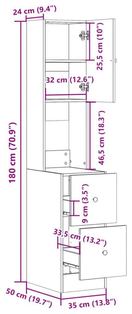 ΣΤΗΛΗ ΚΟΥΖΙΝΑΣ ΚΑΦΕ ΔΡΥΣ 35X50X180 ΕΚ. ΑΠΟ ΕΠΕΞΕΡΓΑΣΜΕΝΟ ΞΥΛΟ 840764