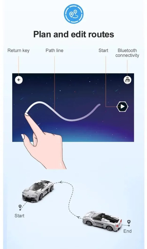 Lotus Evija – Dual Mode Control CaDA
