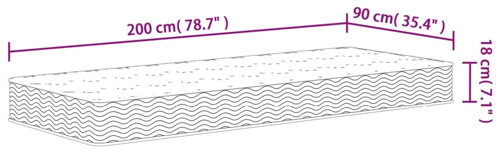 ΣΤΡΩΜΑ ΜΕ BONNELL SPRINGS MEDIUM 90 X 200 ΕΚ. 372970