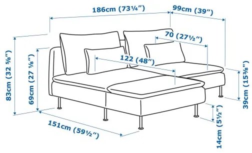 SÖDERHAMN διθέσιος καναπές με σεζλόνγκ 294.521.00