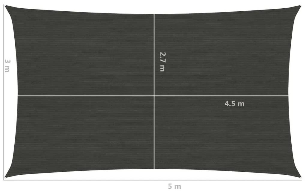 Πανί Σκίασης Ανθρακί 3 x 5 μ. από HDPE 160 γρ./μ² - Ανθρακί