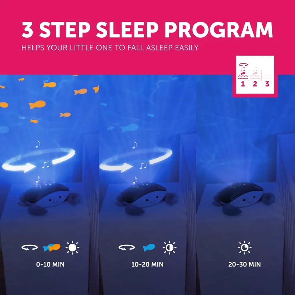 ZAZU CODY Κάβουρας Προβολέας με Κίνηση Ψαριών σε Ωκεανό Ήχοι Θάλασσας