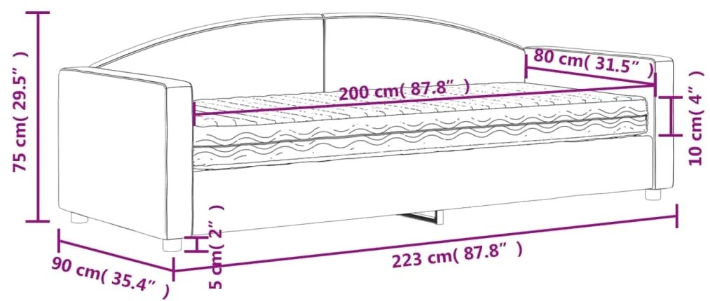 ΚΑΝΑΠΕΣ ΚΡΕΒΑΤΙ ΜΕ ΣΤΡΩΜΑ ΣΚΟΥΡΟ ΓΚΡΙ 80 X 200 ΕΚ. ΥΦΑΣΜΑΤΙΝΟ 3197166