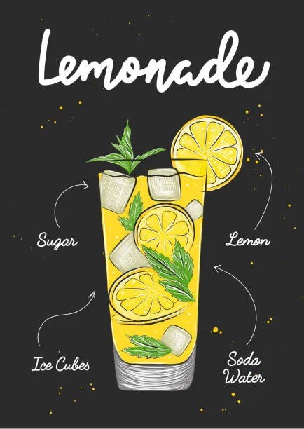 Εικονογράφηση Vector engraved style Lemonade drink in, Mariia Akimova