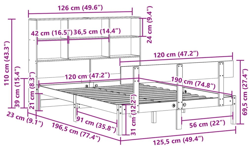 ΚΡΕΒΑΤΙ ΒΙΒΛΙΟΘΗΚΗ ΧΩΡΙΣ ΣΤΡΩΜΑ 120X190 ΕΚ ΜΑΣΙΦ ΞΥΛΟ ΠΕΥΚΟΥ 3321796